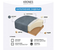 Диван-кровать Krones Афродита 120