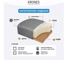 Диван-кровать Krones Афродита 140