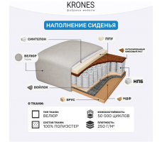 Диван Krones Эллада (мод.2)