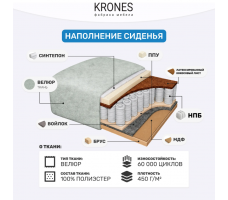 Тахта Krones Эллада