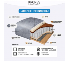 Тахта Krones Эллада NEW-1 (мод.1)