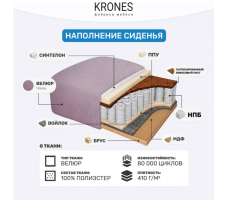 Тахта Krones Эллада NEW-1 (мод.2)