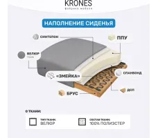 Кресло Krones Тесей