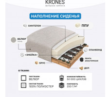 Кресло Krones Демос