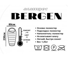 Спальный мешок ACAMPER BERGEN синий