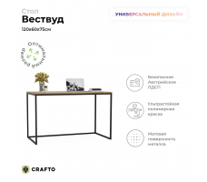 Письменный стол Crafto Вествуд Лофт 03 (черный дуб)