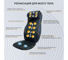 Накидка массажная ENERGY