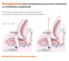 Кресло ортопедическое Yoka Niko (Нико) розовый