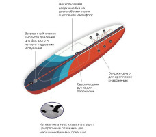 Сапборд Аdverto 350
