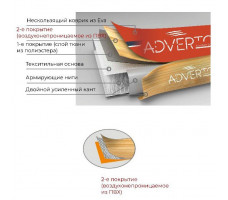 Сапборд Аdverto 350