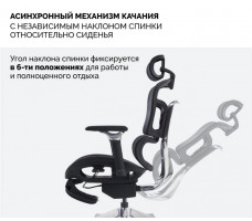 Кресло SPARX Evil FT Black/Black черный/черный