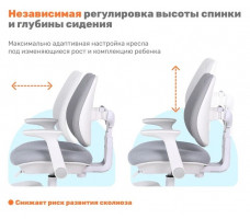 Кресло ортопедическое Yoka Niko (Нико) серый