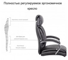Кресло SitUp HAIFA chrome (экокожа Black)