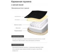 Кресло SitUp HAIFA chrome (экокожа Black)