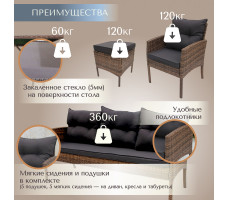 Комплект садовой мебели Sundays Taormina SFS 078 (коричневый)