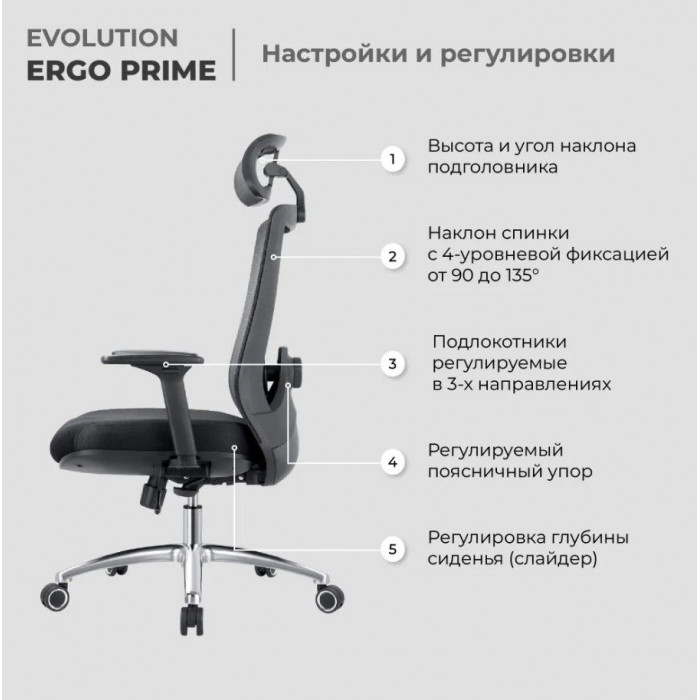 Креслo Evolution ERGO PRIME Grey серый