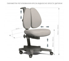 Кресло FunDesk Cubby Brassica