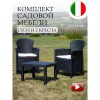 Комплект садовой мебели ProGarden Akita set черный купить в Минске Комплект садовой мебели ProGarden Akita set черный купить в Минске