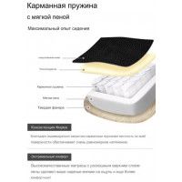 Кресло SitUp HAIFA chrome (экокожа Black) купить в Минске Кресло SitUp HAIFA chrome (экокожа Black) купить в Минске