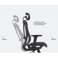 Кресло SPARX IT Black/Black черный/черный Кресло SPARX IT Black/Black черный/черный