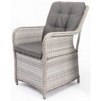 Комплект садовой мебели Sundays Aruba AR-214325 купить в Минске