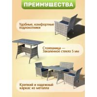 Комплект садовой мебели Sundays XS-RTS011C купить в Минске