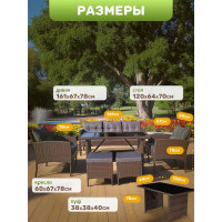 Комплект садовой мебели Sundays XS-SFS088 купить в Минске